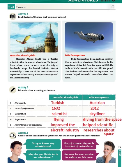 featured